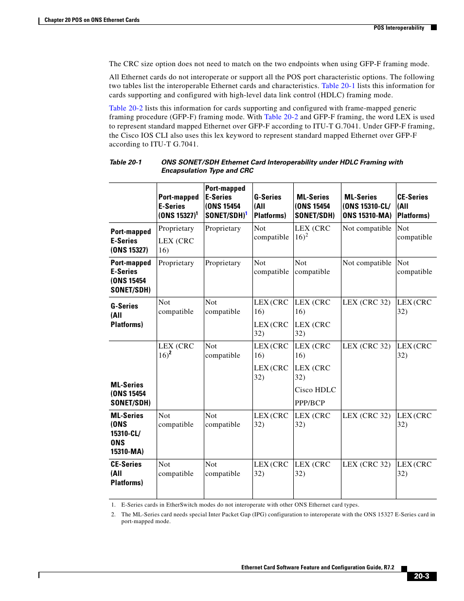 Table 20-1 | Cisco 15327 User Manual | Page 335 / 584