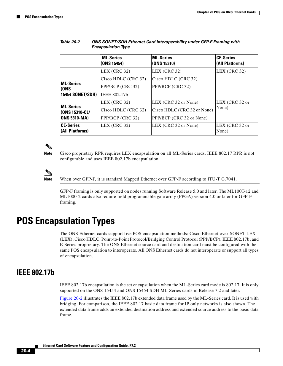 Pos encapsulation types, Ieee 802.17b, Table 20-2 | Cisco 15327 User Manual | Page 336 / 584