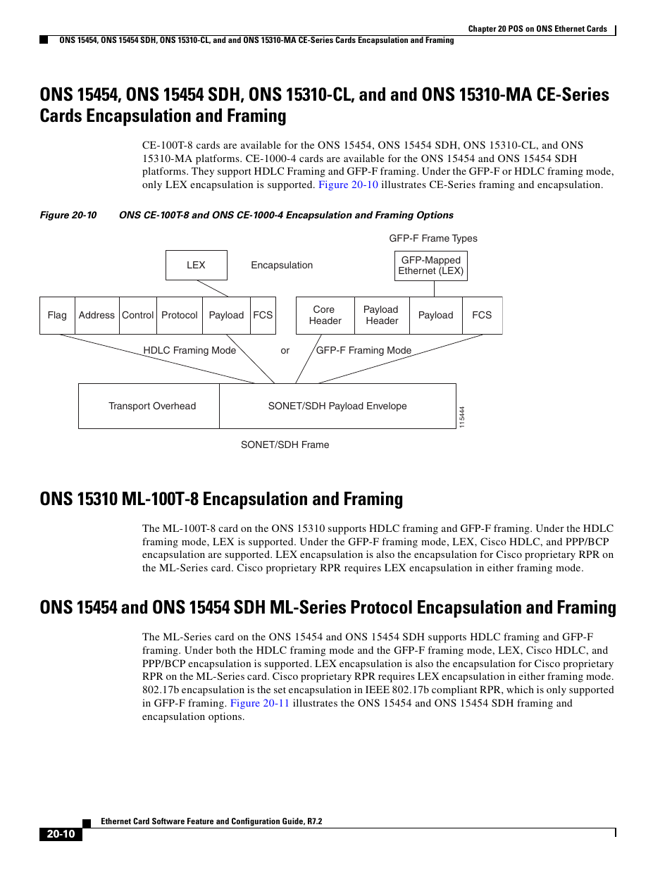 Ons 15310 ml-100t-8 encapsulation and framing, Figure 20-10 | Cisco 15327 User Manual | Page 342 / 584