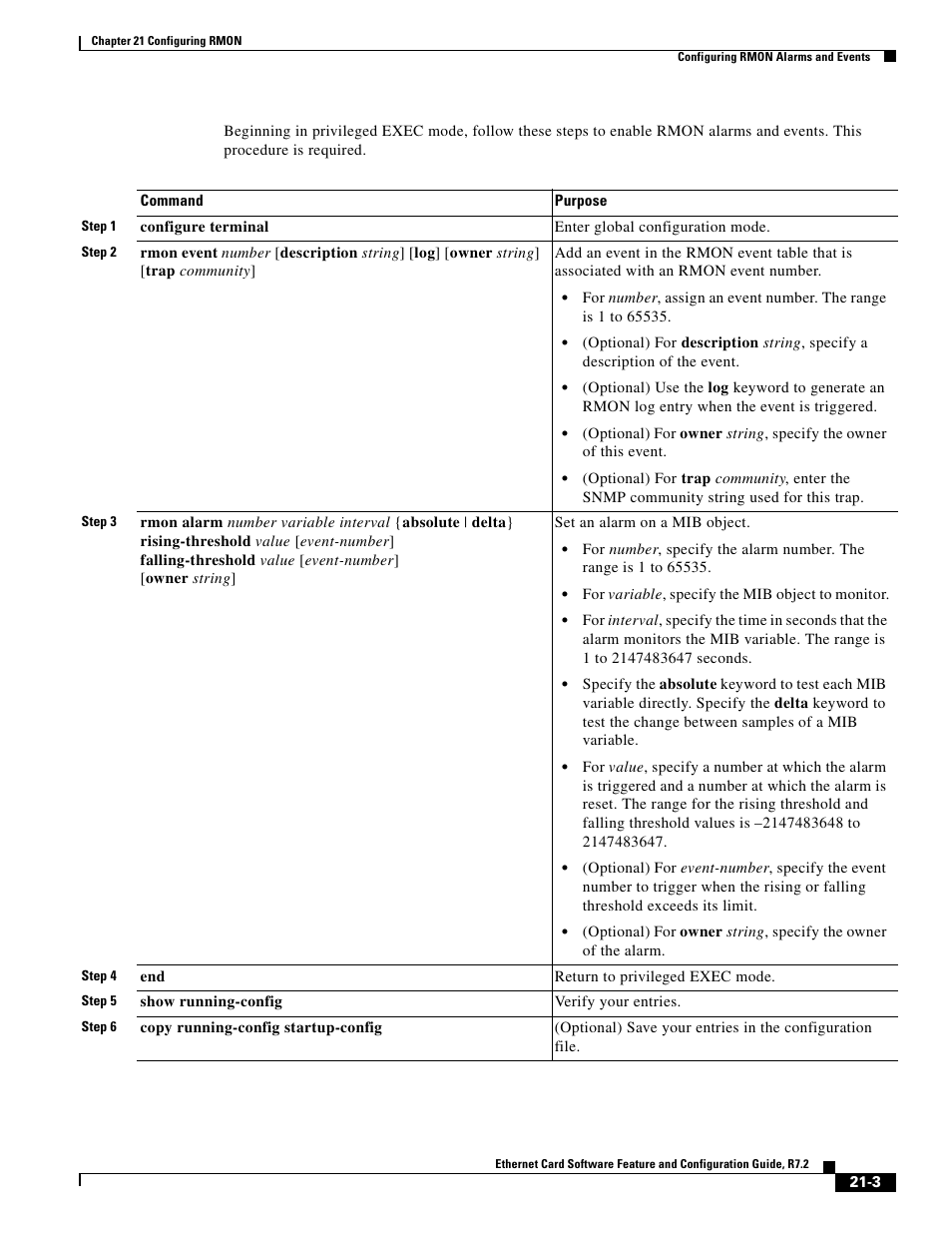 Cisco 15327 User Manual | Page 347 / 584