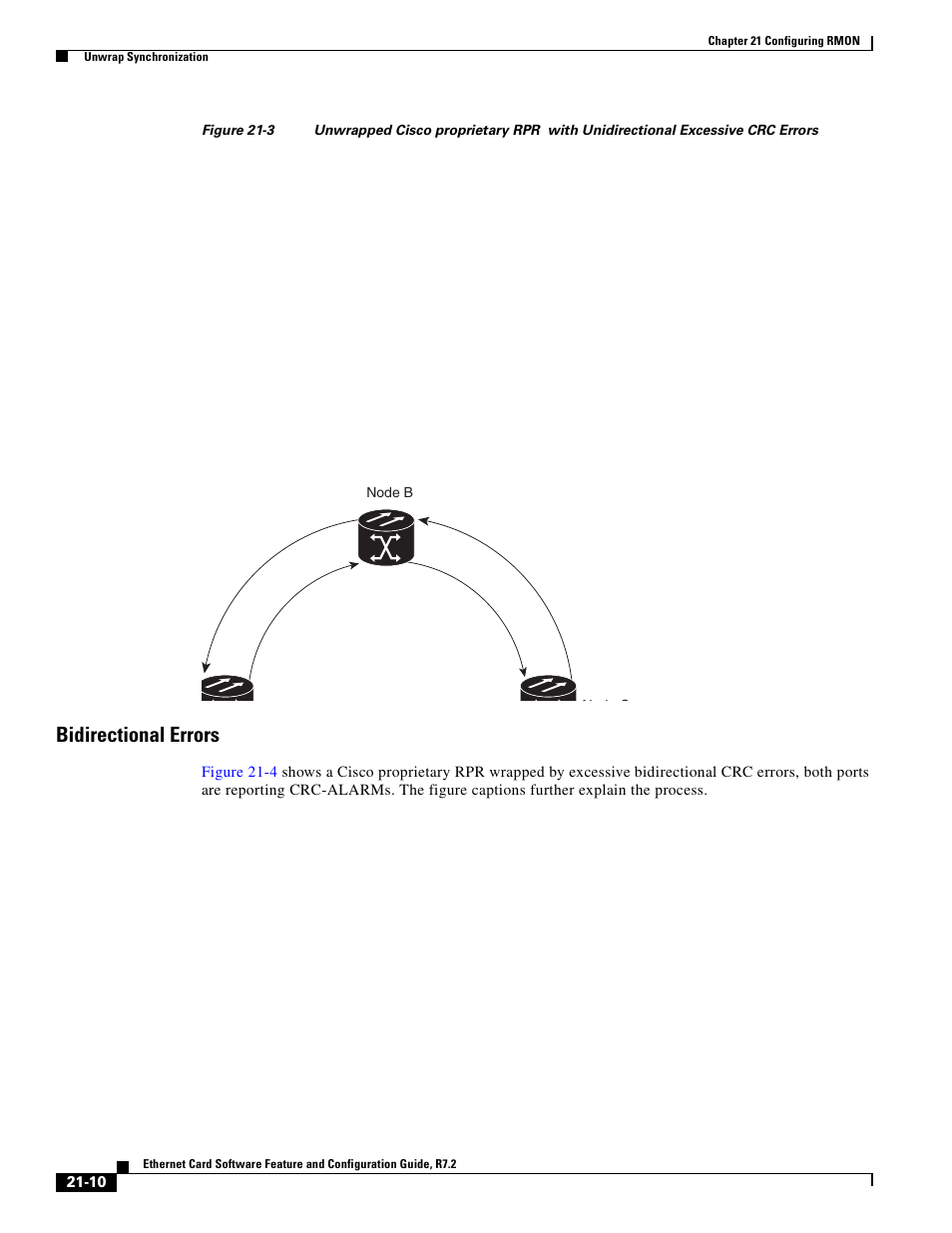 Bidirectional errors, Figure 21-3 | Cisco 15327 User Manual | Page 354 / 584