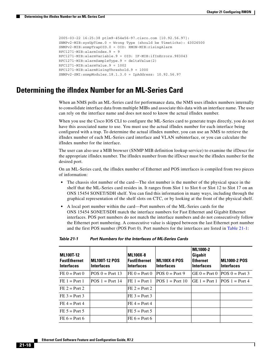 Table 21-1, Determining the | Cisco 15327 User Manual | Page 362 / 584