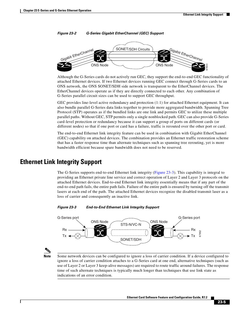 Ethernet link integrity support, Figure 23-2, Figure 23-3 | Cisco 15327 User Manual | Page 385 / 584