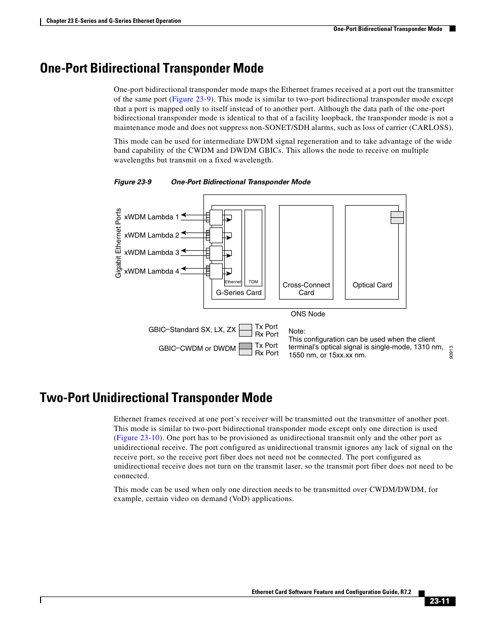 One-port bidirectional transponder mode, Two-port unidirectional transponder mode, Figure 23-9 | Cisco 15327 User Manual | Page 391 / 584