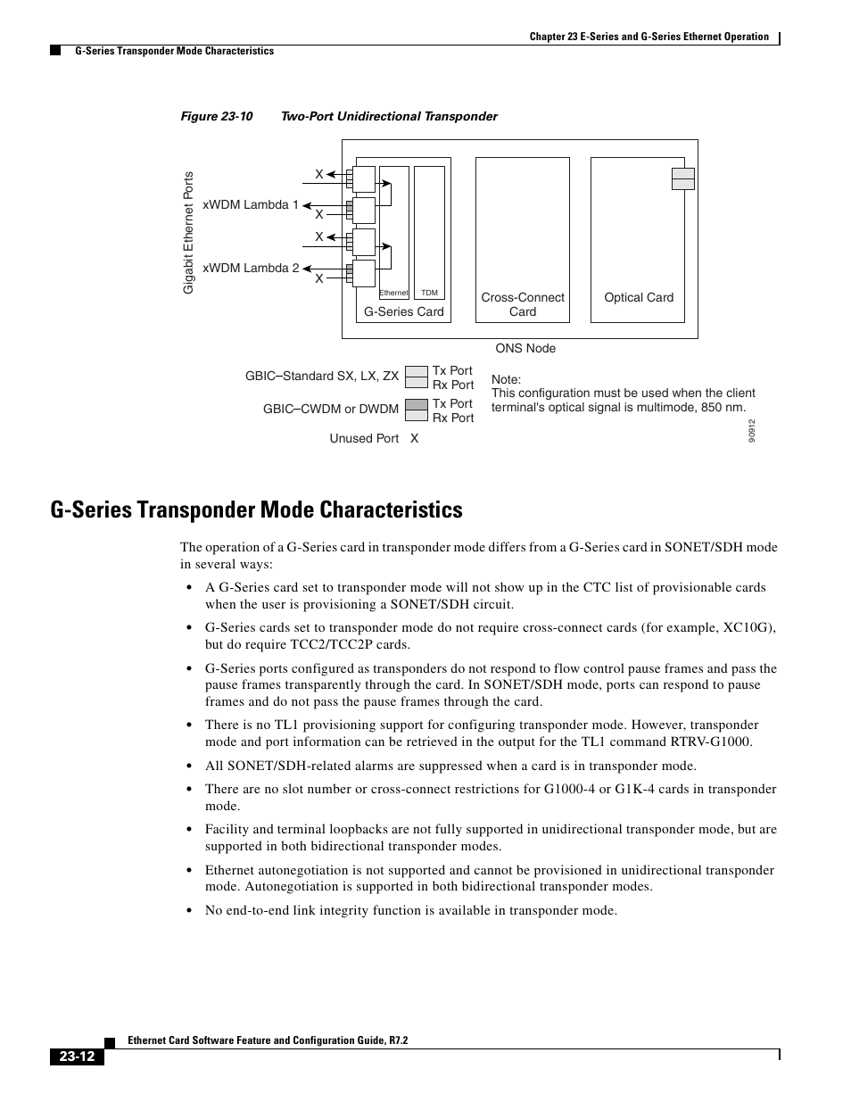 G-series transponder mode characteristics, Figure 23-10 | Cisco 15327 User Manual | Page 392 / 584