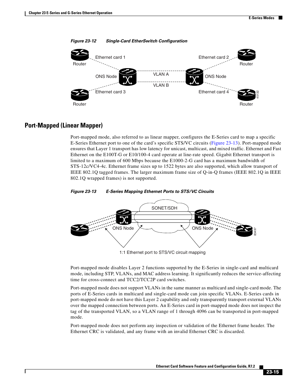 Port-mapped (linear mapper), Figure 23-12, Figure 23-13 | Illustr | Cisco 15327 User Manual | Page 395 / 584