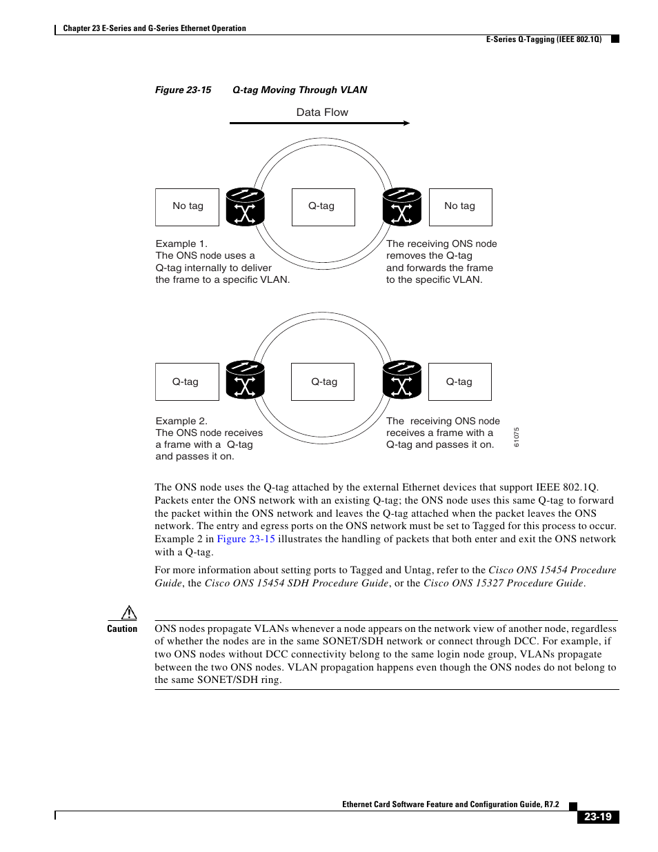 Figure 23-15 | Cisco 15327 User Manual | Page 399 / 584