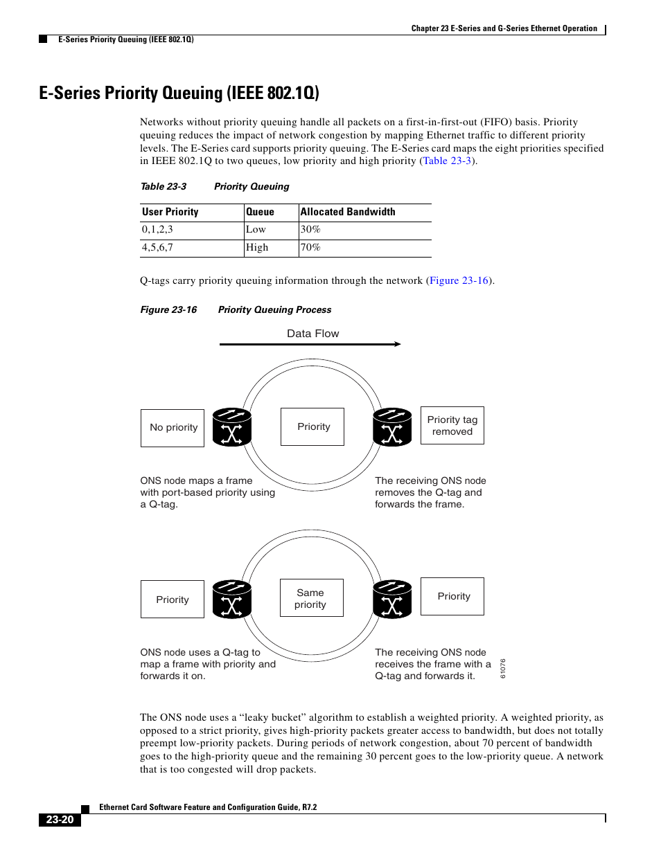 E-series priority queuing (ieee 802.1q), E-series priority queuing, Figure 23-16 | Table 23-3 | Cisco 15327 User Manual | Page 400 / 584