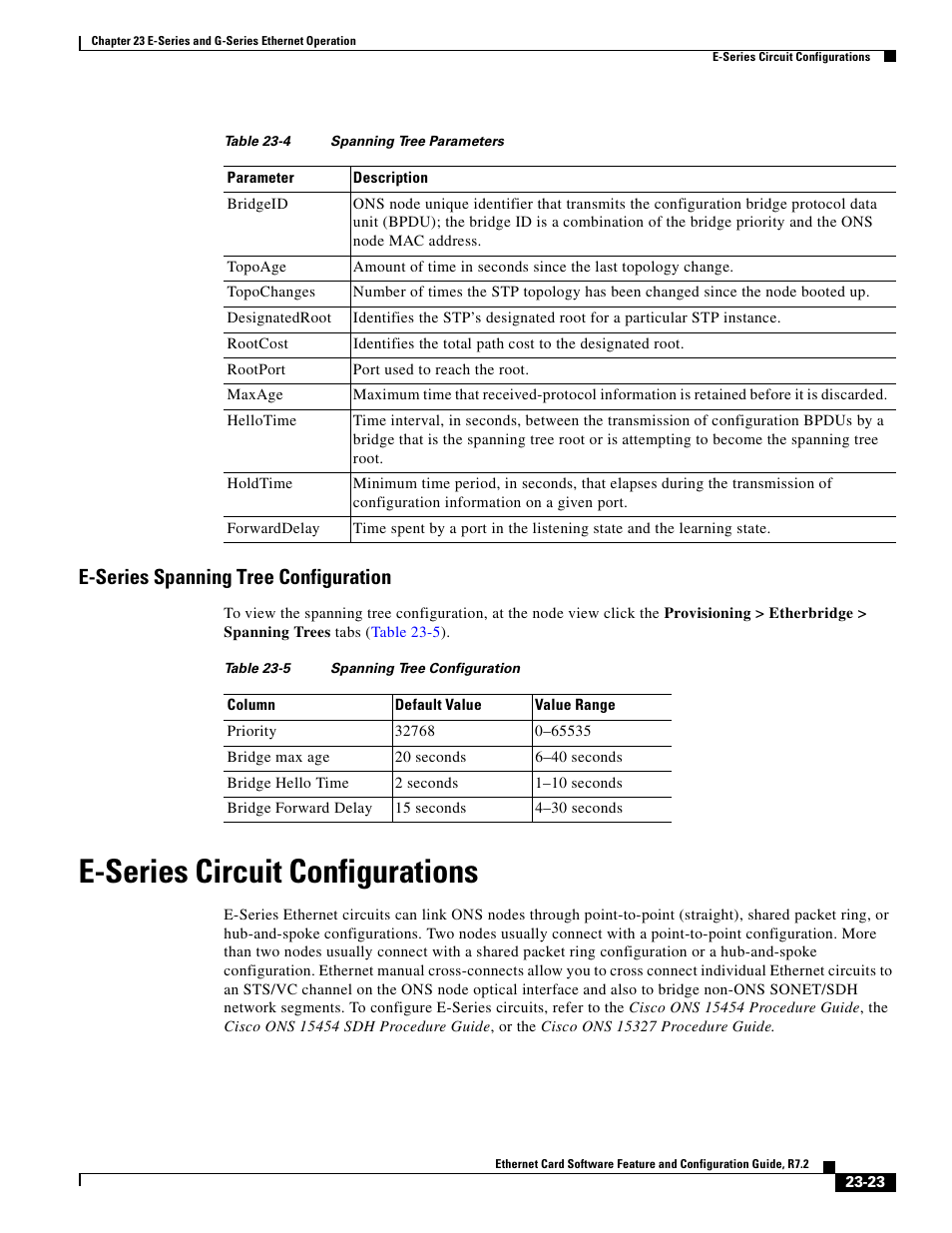 E-series spanning tree configuration, E-series circuit configurations, Table 23-4 | Table 23-5 | Cisco 15327 User Manual | Page 403 / 584