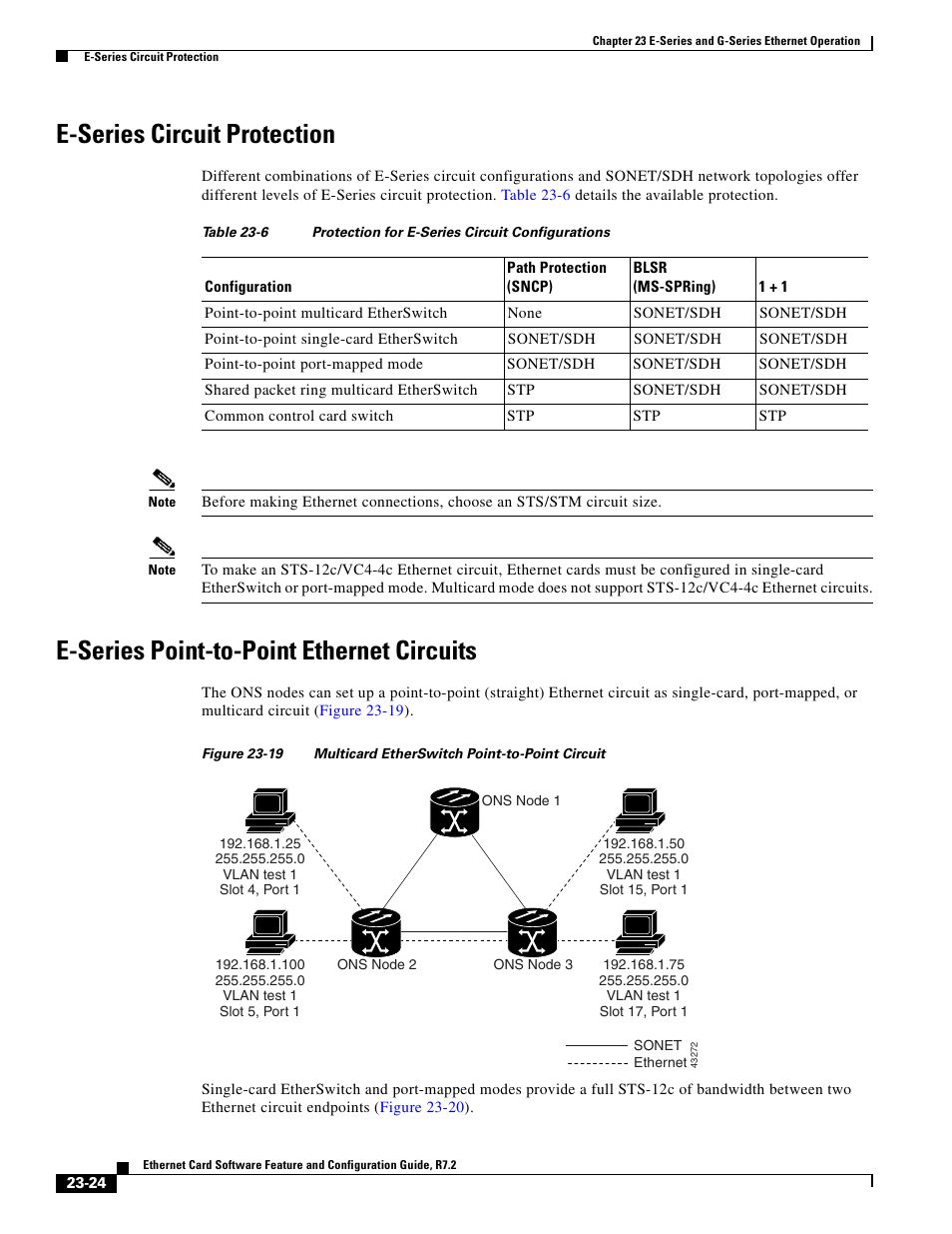 E-series circuit protection, E-series point-to-point ethernet circuits, Figure 23-19 | Table 23-6 | Cisco 15327 User Manual | Page 404 / 584