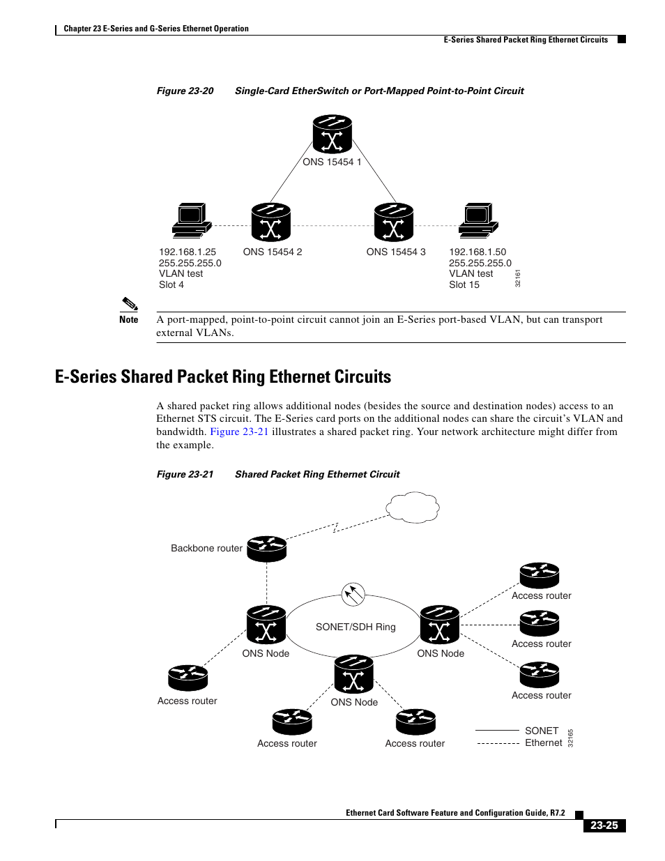 E-series shared packet ring ethernet circuits, Figure 23-20, Figure 23-21 | Cisco 15327 User Manual | Page 405 / 584