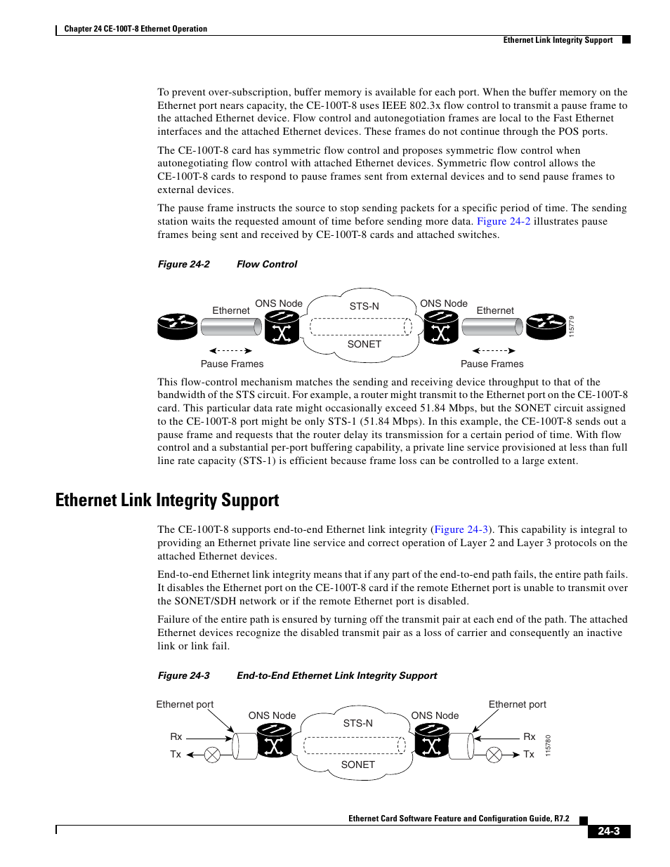 Ethernet link integrity support, Figure 24-2, Figure 24-3 | Cisco 15327 User Manual | Page 411 / 584