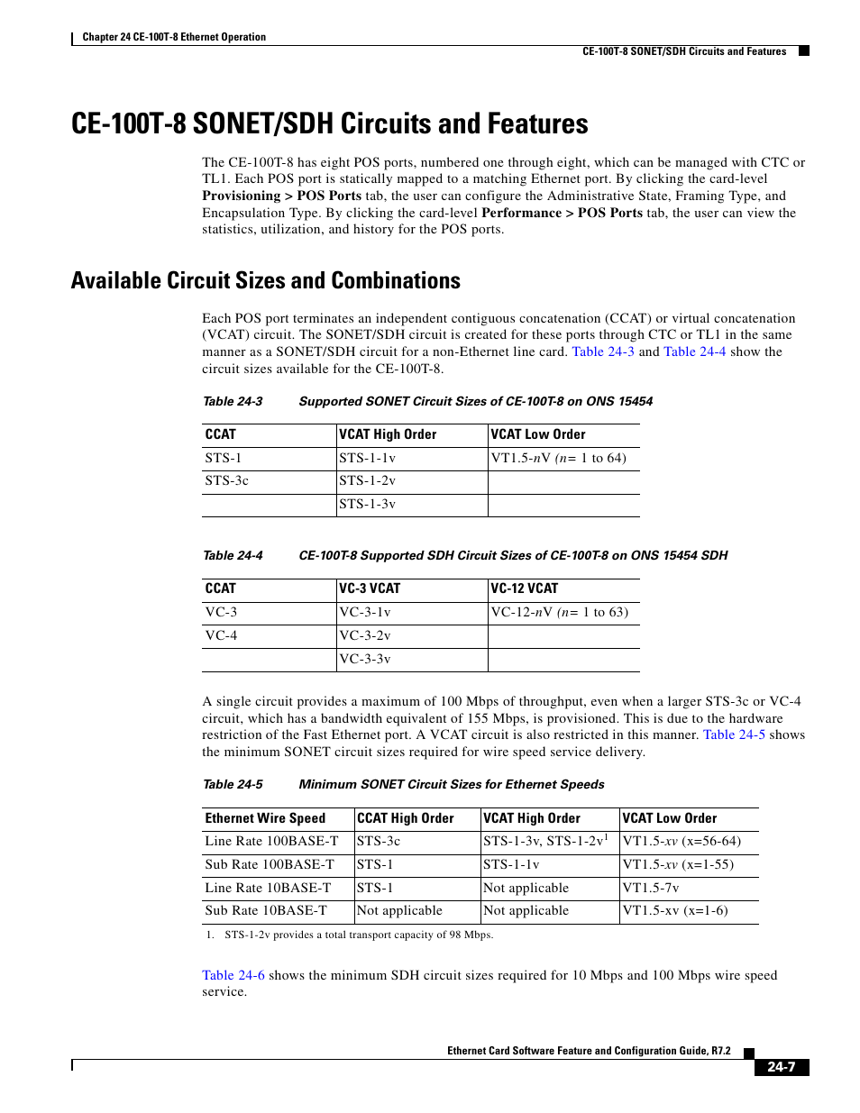 Ce-100t-8 sonet/sdh circuits and features, Available circuit sizes and combinations, Table 24-3 | Table 24-4, Table 24-5 | Cisco 15327 User Manual | Page 415 / 584