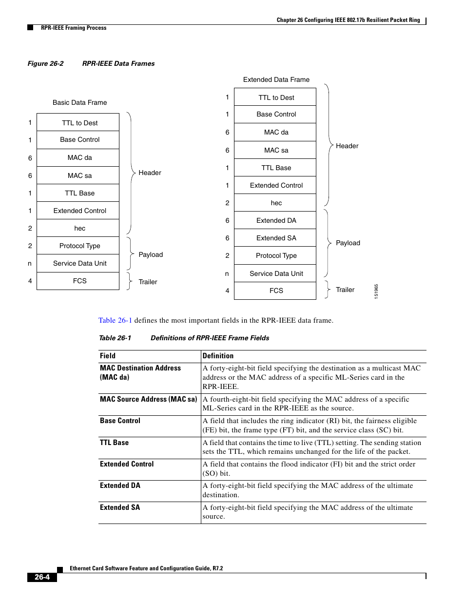 Figure 26-2, Table 26-1 | Cisco 15327 User Manual | Page 436 / 584