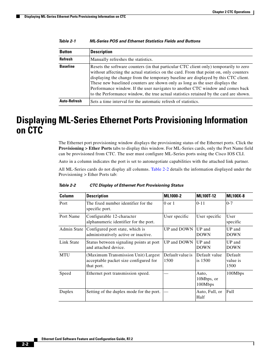 Table 2-1, Table 2-2 | Cisco 15327 User Manual | Page 46 / 584