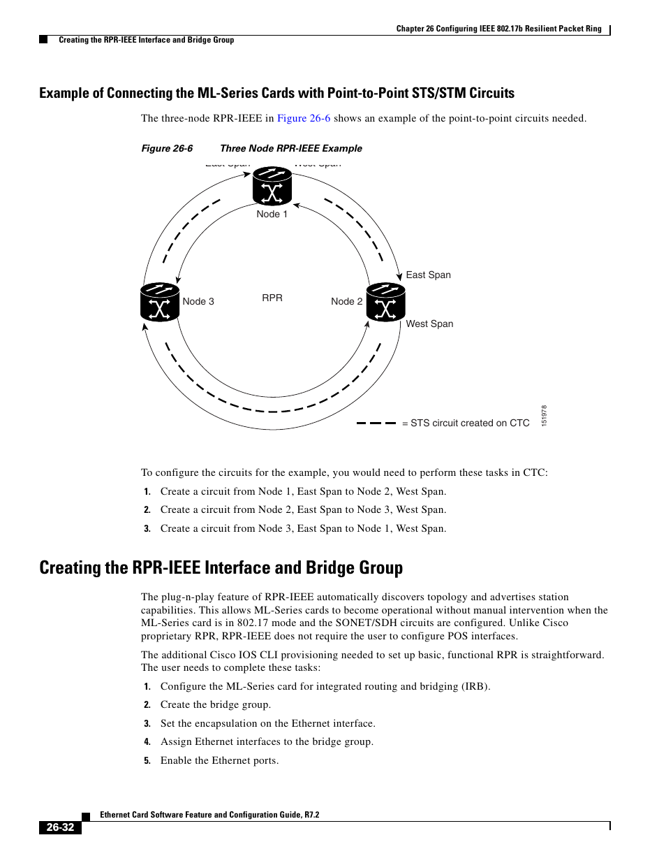 Creating the rpr-ieee interface and bridge group, Figure 26-6 | Cisco 15327 User Manual | Page 464 / 584