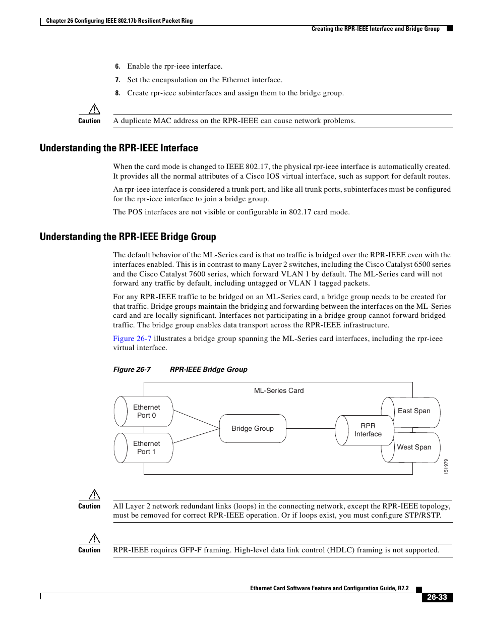 Understanding the rpr-ieee interface, Understanding the rpr-ieee bridge group, Figure 26-7 | Cisco 15327 User Manual | Page 465 / 584