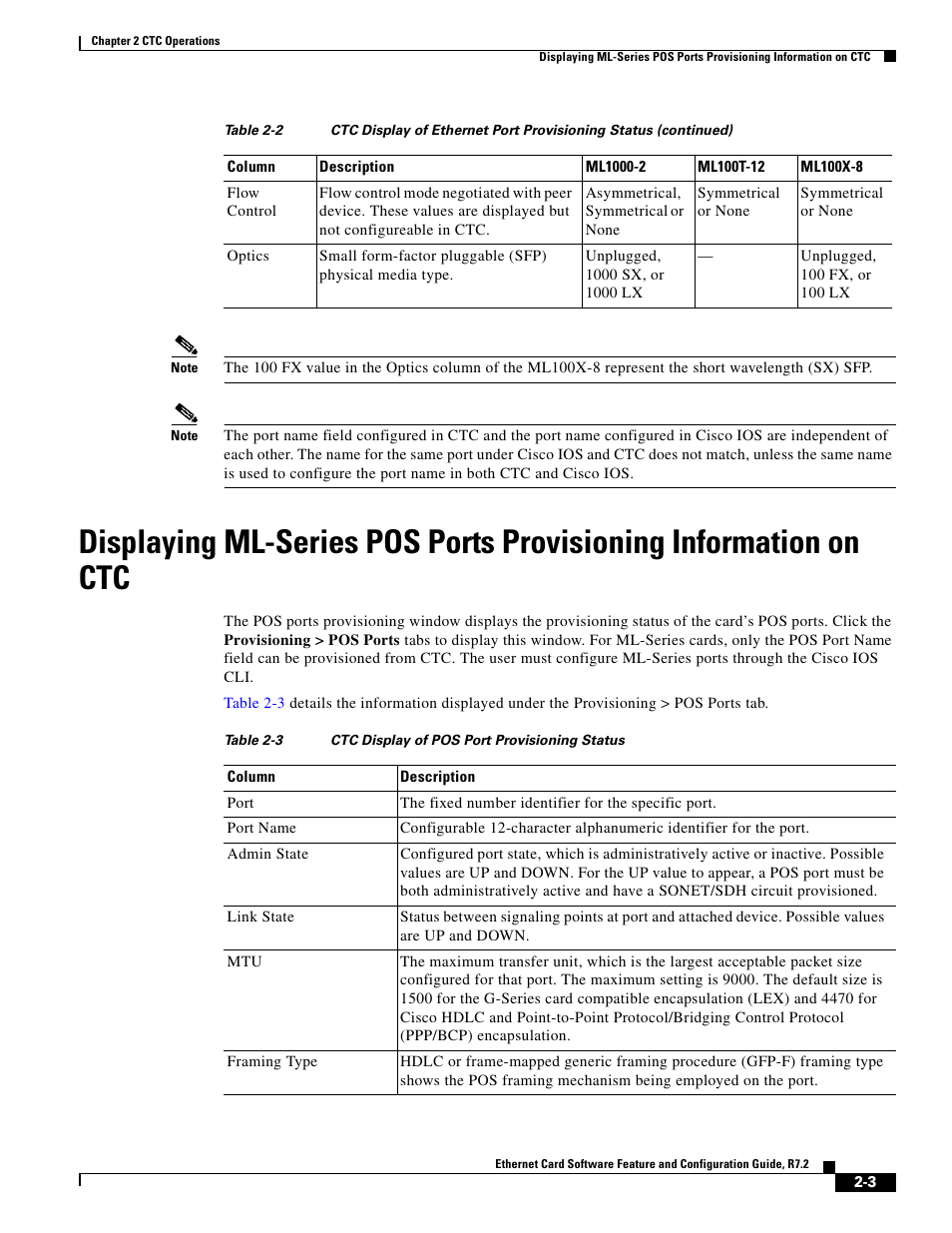 Table 2-3 | Cisco 15327 User Manual | Page 47 / 584