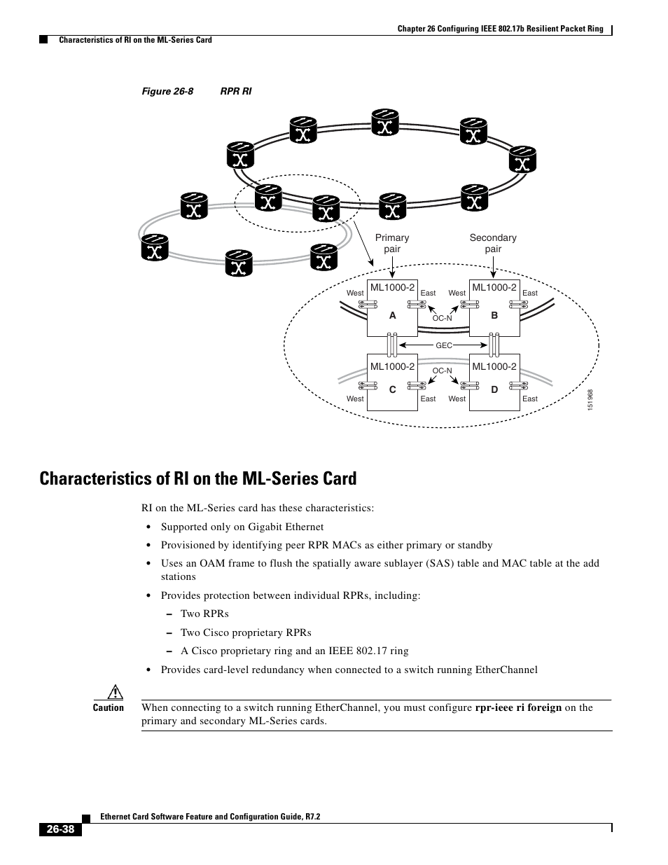 Characteristics of ri on the ml-series card, Figure 26-8 | Cisco 15327 User Manual | Page 470 / 584