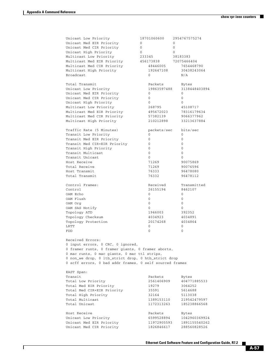 Cisco 15327 User Manual | Page 531 / 584