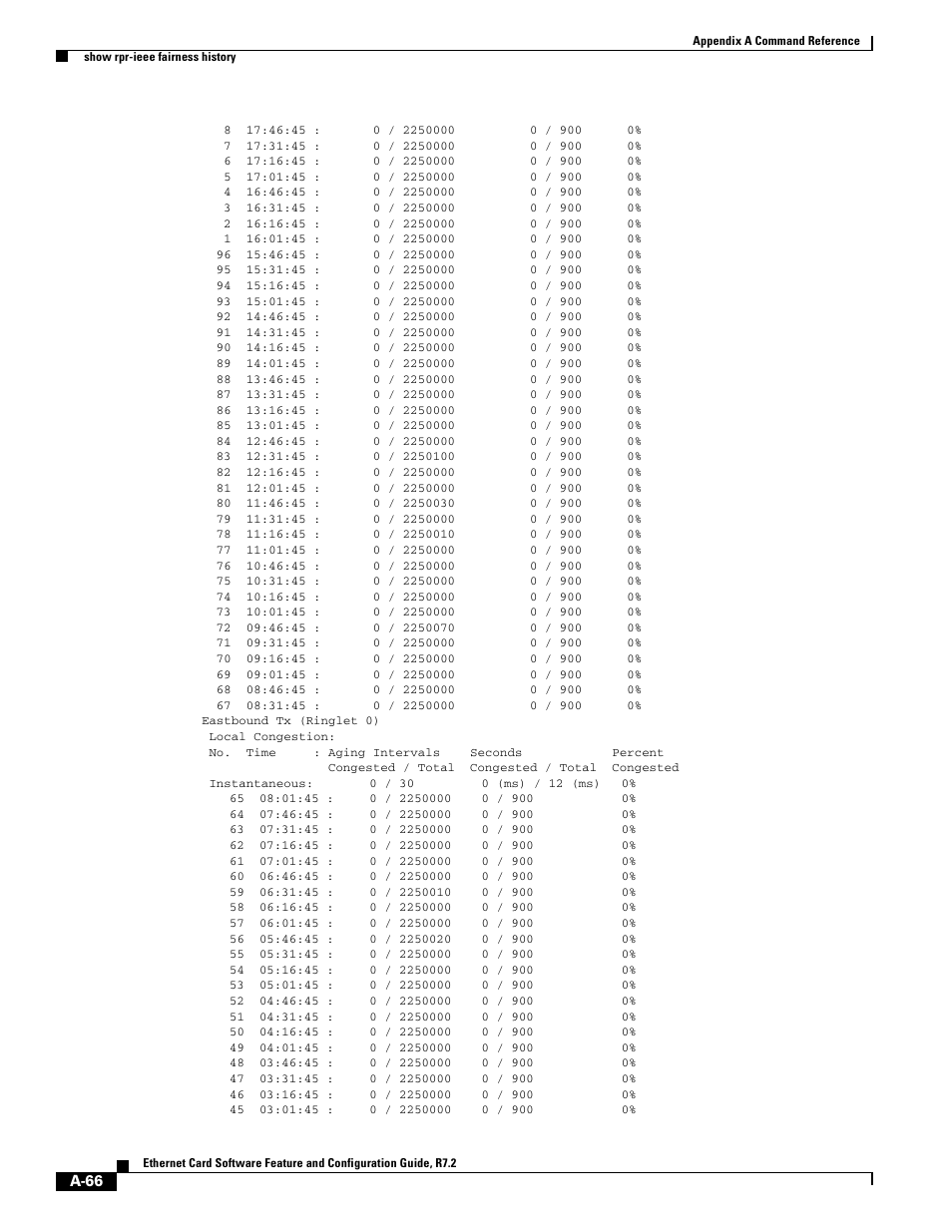 Cisco 15327 User Manual | Page 540 / 584