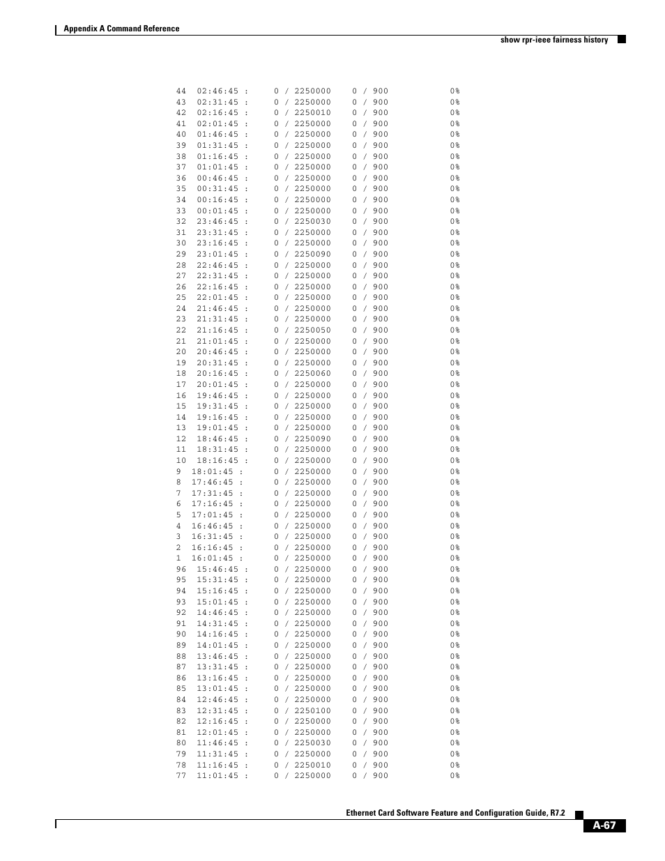 Cisco 15327 User Manual | Page 541 / 584