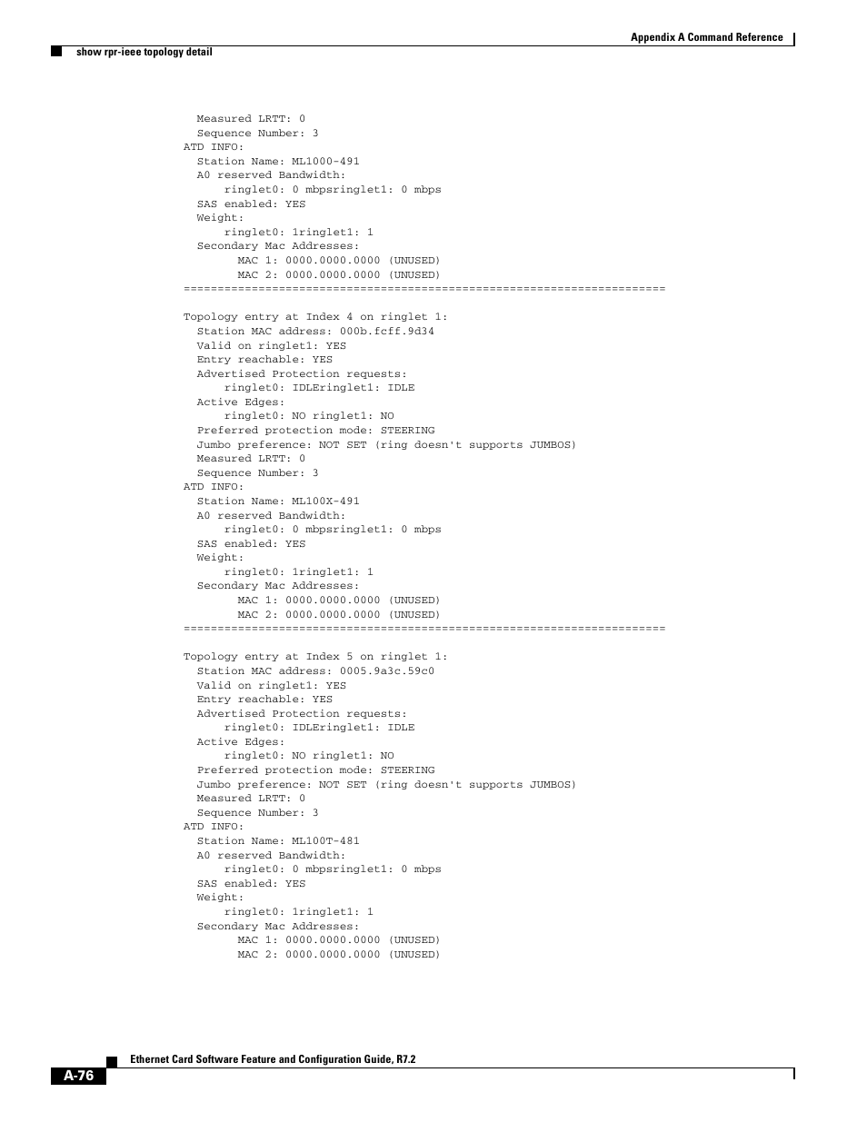 Cisco 15327 User Manual | Page 550 / 584