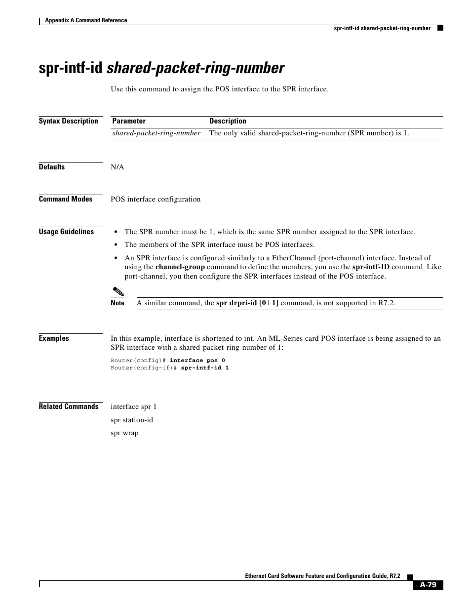 Spr-intf-id shared-packet-ring-number | Cisco 15327 User Manual | Page 553 / 584