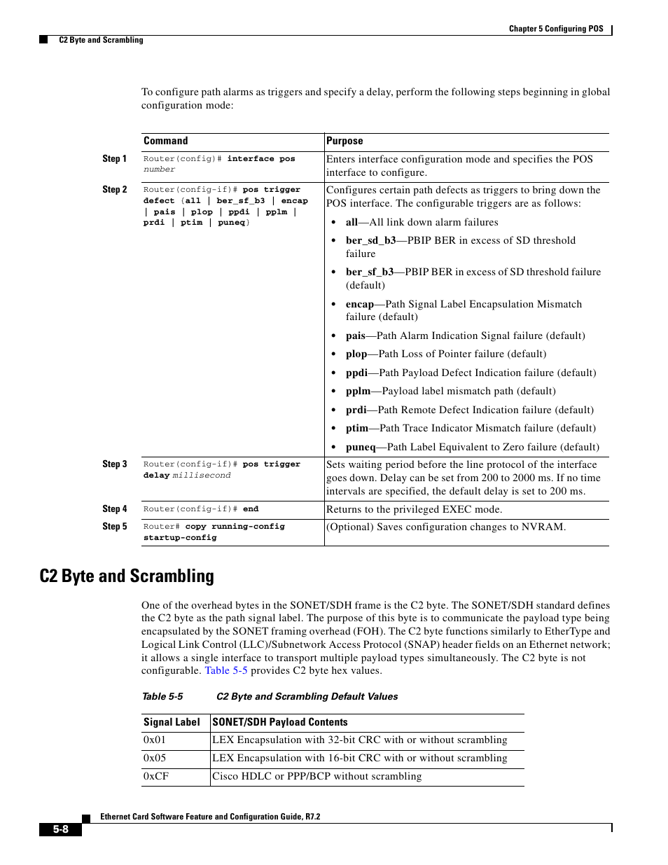 C2 byte and scrambling, Table 5-5 | Cisco 15327 User Manual | Page 88 / 584