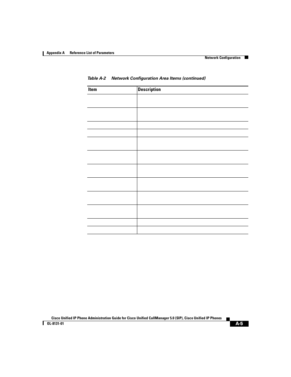 Cisco 7912G User Manual | Page 127 / 188