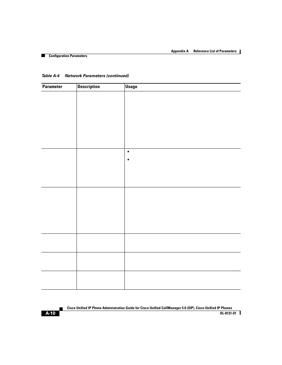 Cisco 7912G User Manual | Page 132 / 188