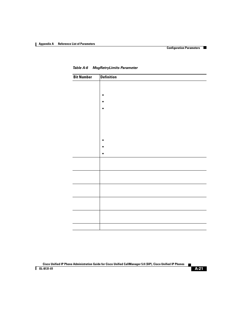 Cisco 7912G User Manual | Page 143 / 188