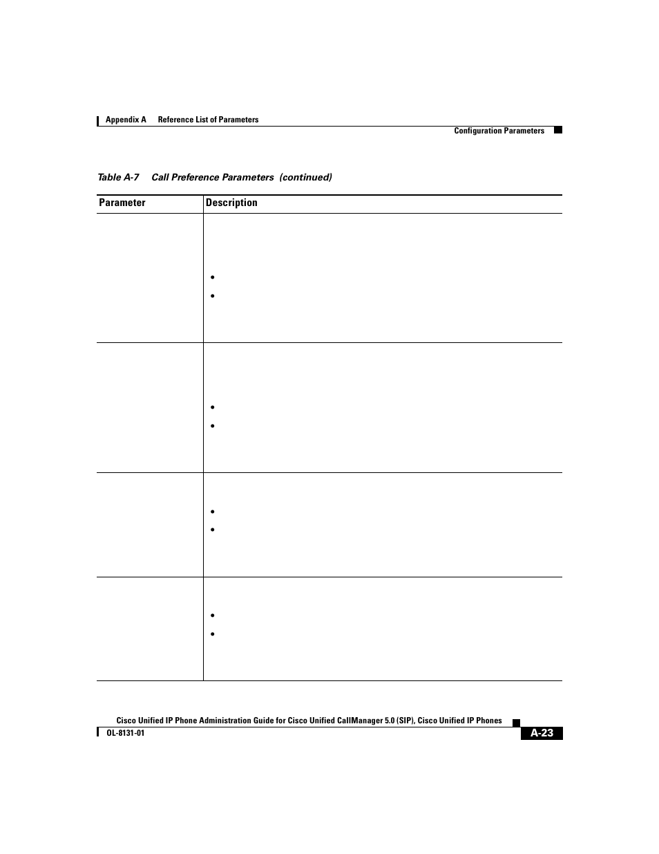 Cisco 7912G User Manual | Page 145 / 188