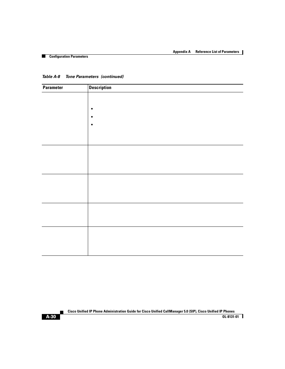 Cisco 7912G User Manual | Page 152 / 188