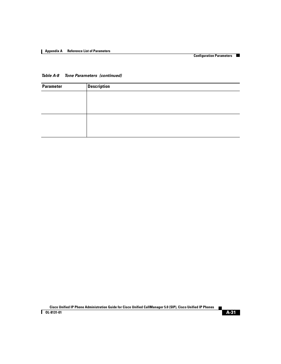 Cisco 7912G User Manual | Page 153 / 188