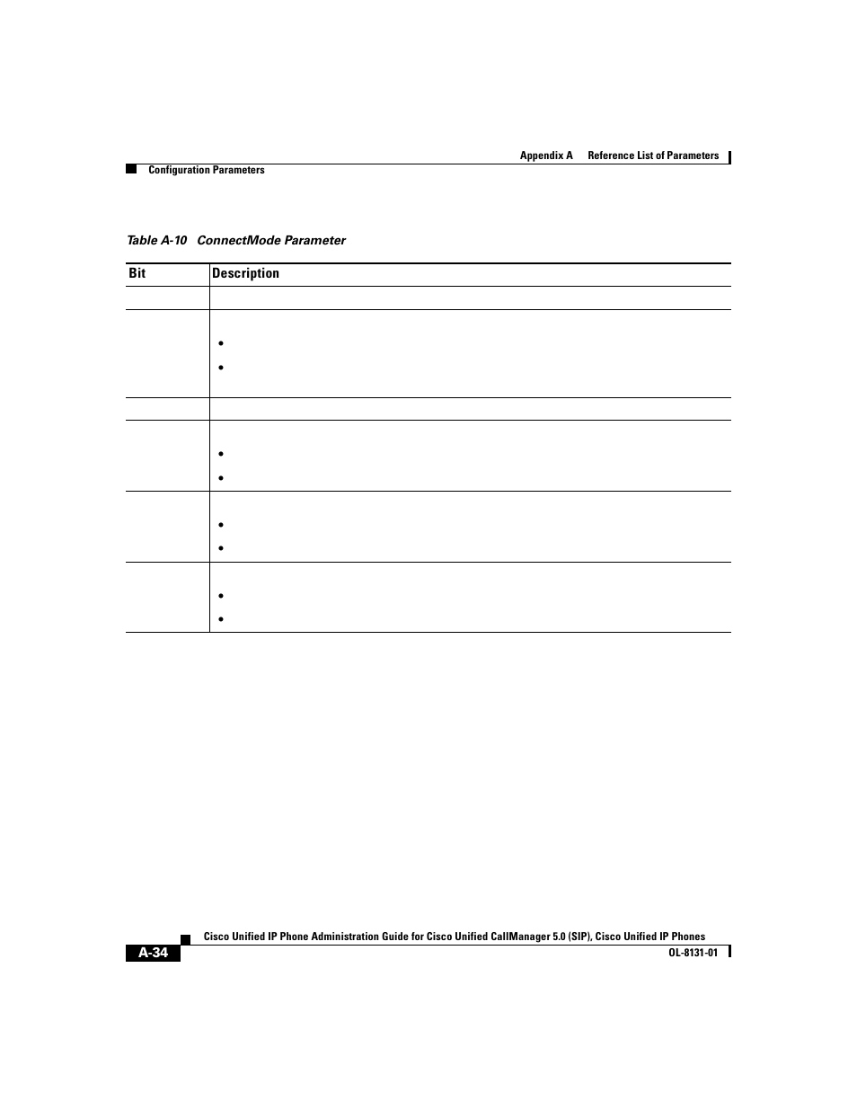 Cisco 7912G User Manual | Page 156 / 188