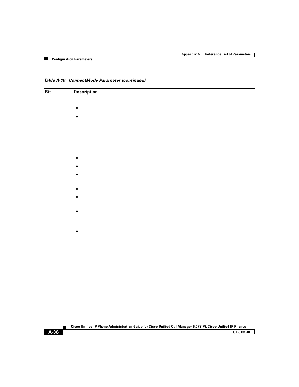 Cisco 7912G User Manual | Page 158 / 188