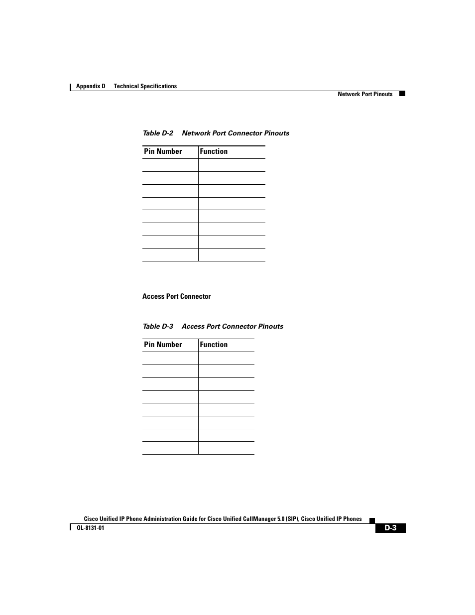 Cisco 7912G User Manual | Page 167 / 188