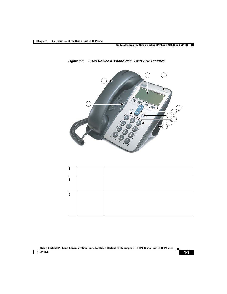 Cisco 7912G User Manual | Page 31 / 188