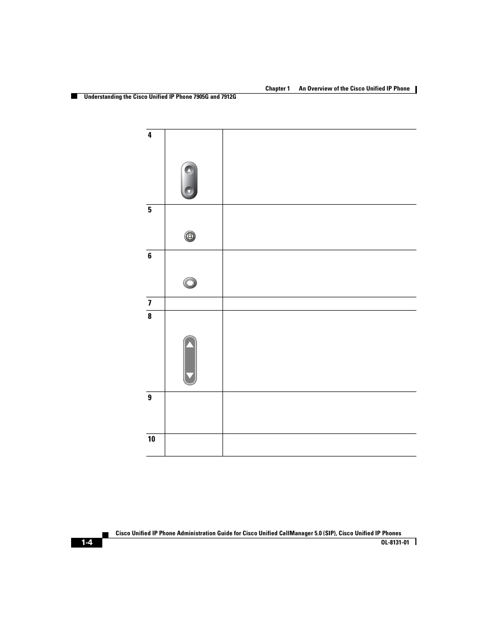 Cisco 7912G User Manual | Page 32 / 188