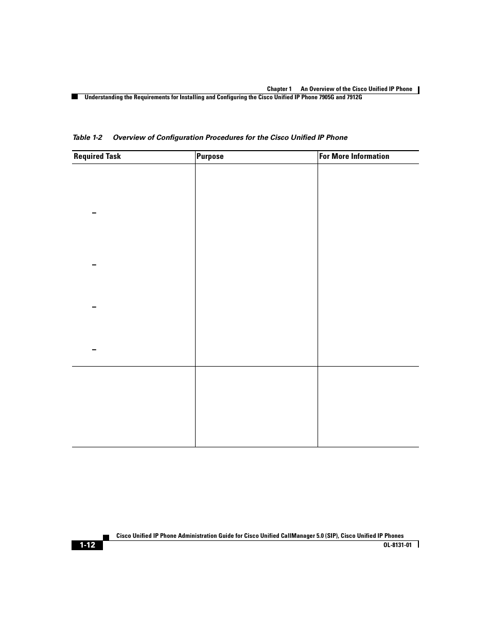 Table 1-2 | Cisco 7912G User Manual | Page 40 / 188