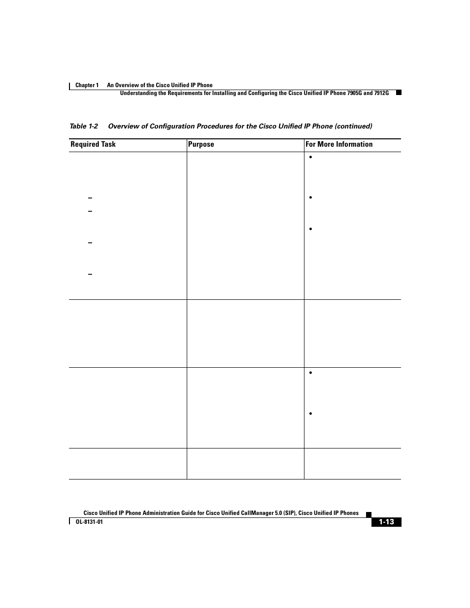 Cisco 7912G User Manual | Page 41 / 188