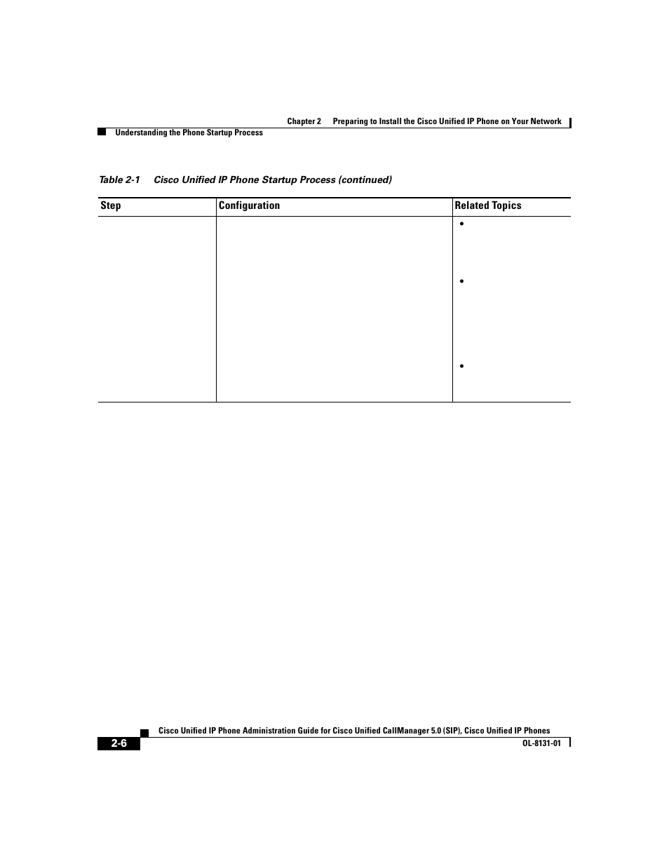 Cisco 7912G User Manual | Page 48 / 188