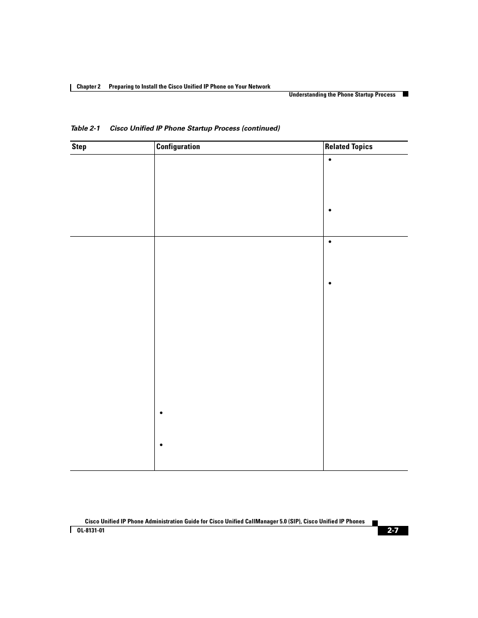 Cisco 7912G User Manual | Page 49 / 188