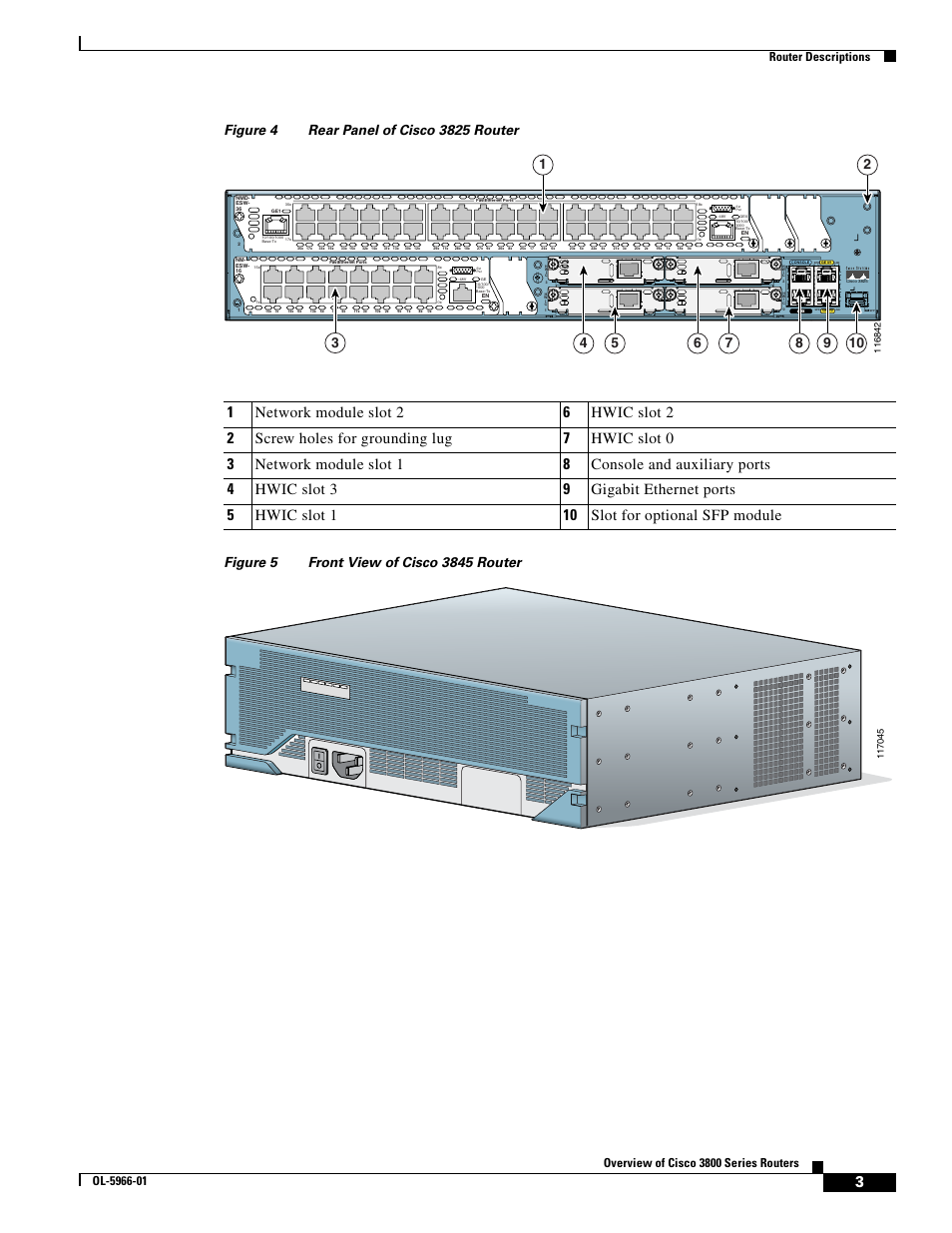 Figure 4, Is tw, Figure 5 | Router descriptions | Cisco 3800 Series User Manual | Page 17 / 138