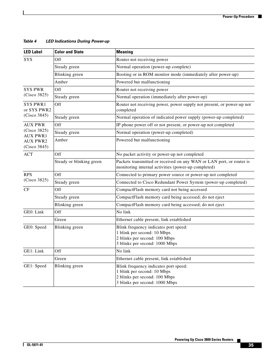 Table 4 | Cisco 3800 Series User Manual | Page 65 / 138