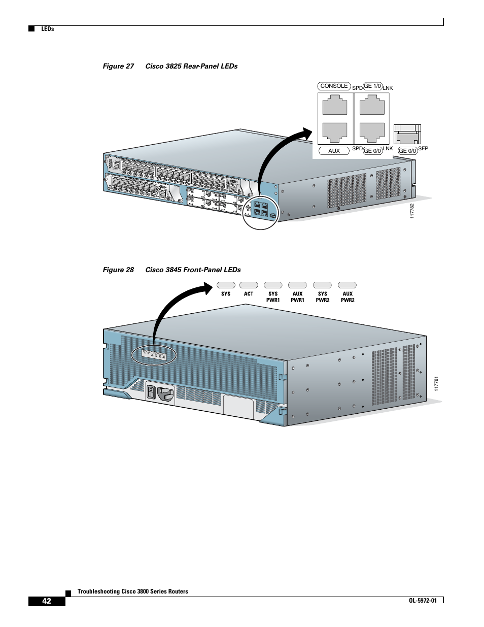 Figure 27, Figure 28, 23x 5x | Cisco 3800 Series User Manual | Page 72 / 138