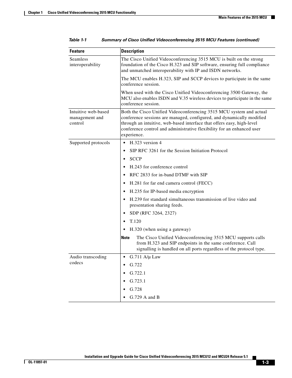 Cisco 3515 MCU12 User Manual | Page 17 / 54