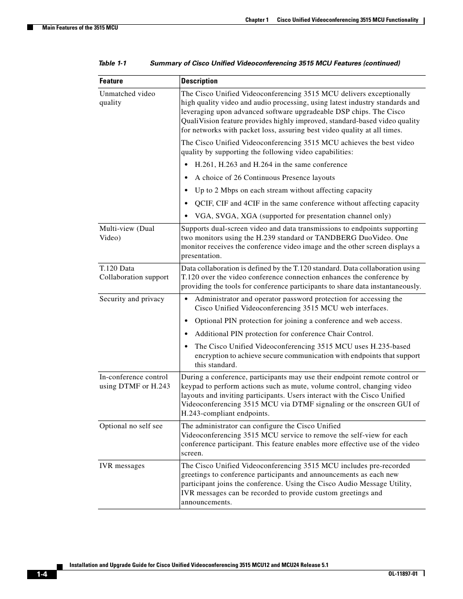 Cisco 3515 MCU12 User Manual | Page 18 / 54