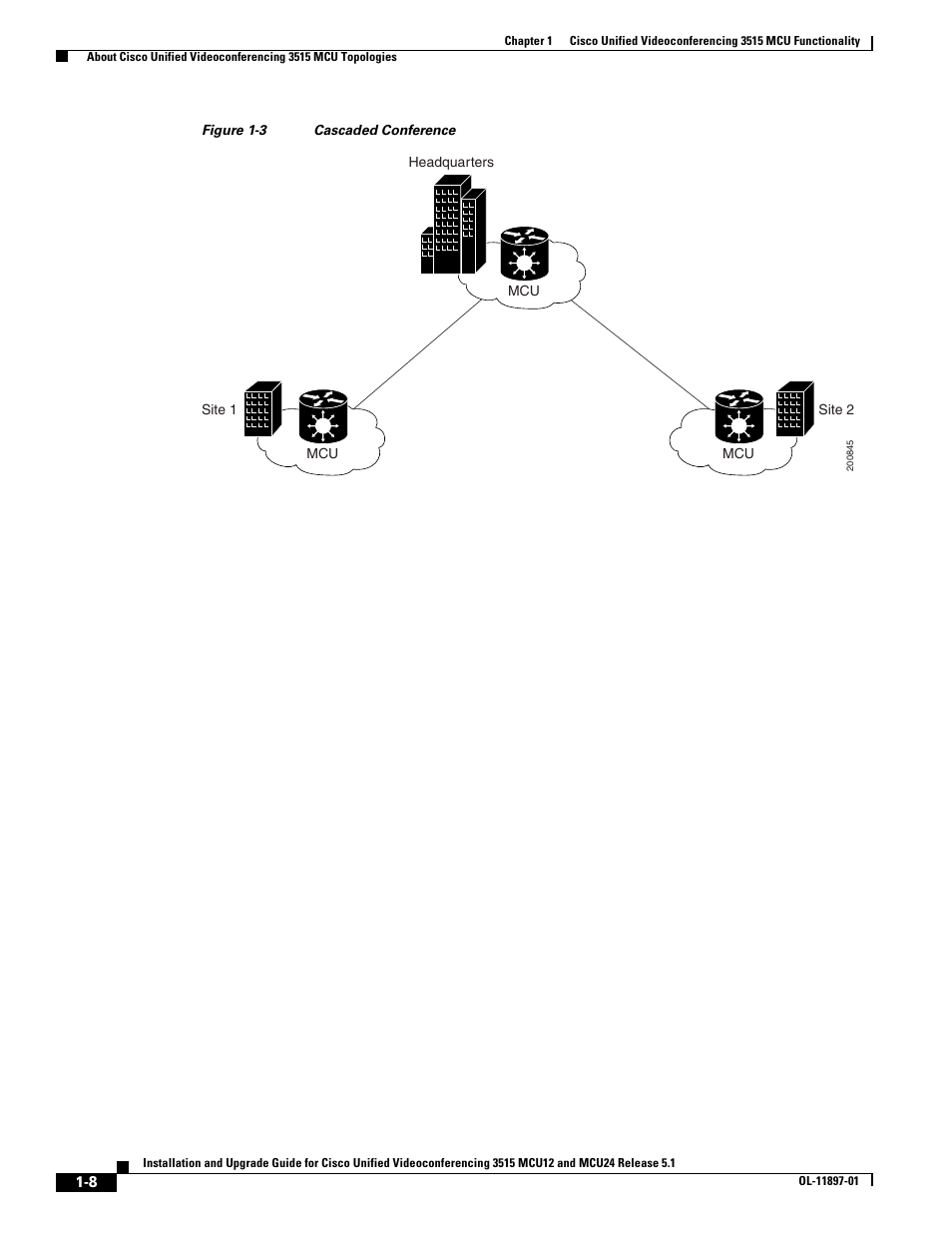 Cisco 3515 MCU12 User Manual | Page 22 / 54